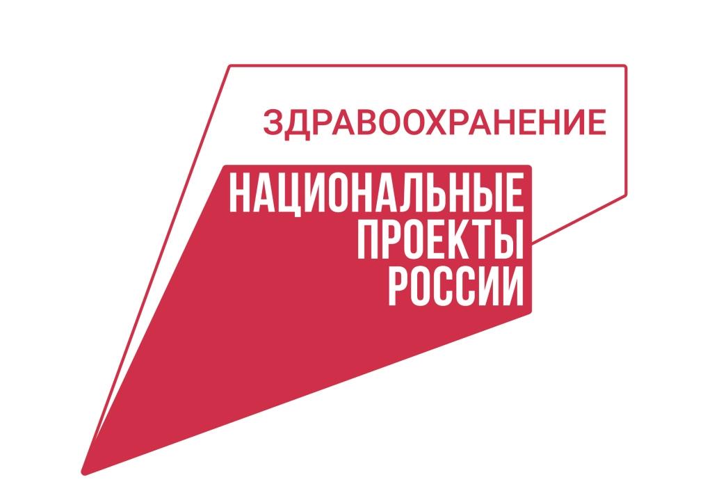 Более 20 тысяч электронных рецептов ежемесячно выписывают врачи Ярославской области