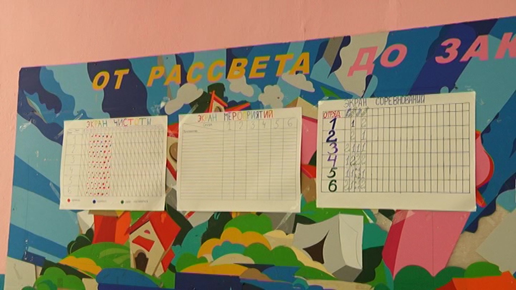 Комиссия проверила работу детских лагерей: какие нарушения нашли