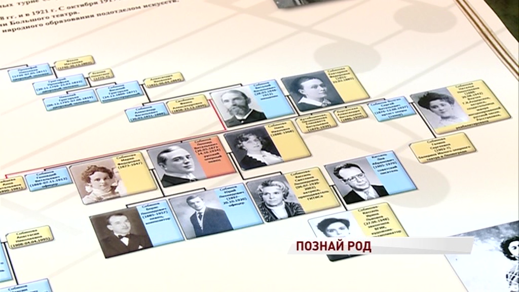 В День города в Ярославле откроется Всероссийская генеалогическая выставка