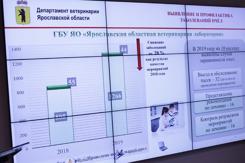 Дмитрий Миронов: "В нашем регионе намечен комплекс мер по расширению мониторинга качества пищевой продукции"