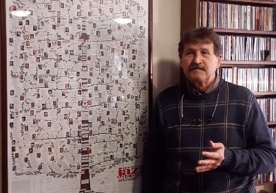Председатель комиссии Общественной палаты Ярославской области: «Это один из праздников-долгожителей нашей России»