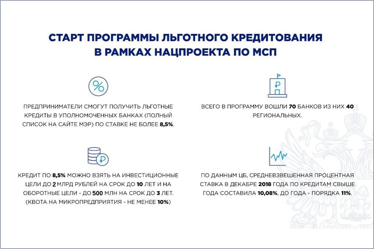 В Ярославском регионе стартовала федеральная программа льготного кредитования для малого и среднего бизнеса