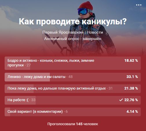 ОПРОС: Ярославцы предпочитают проводить новогодние выходные дома на диване