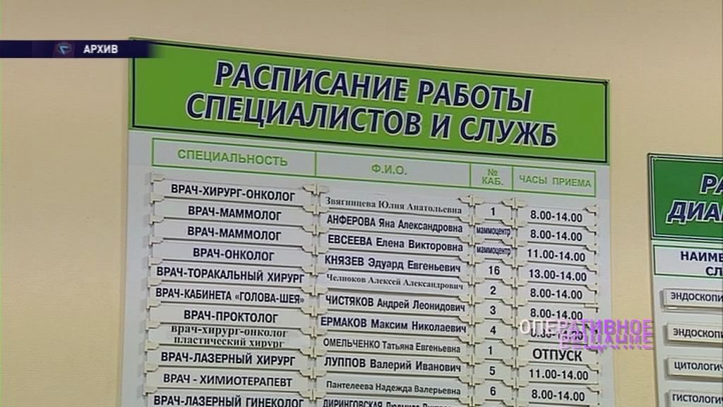 Два ярославских врача-онколога получили сроки за мошенничество с льготными лекарствами