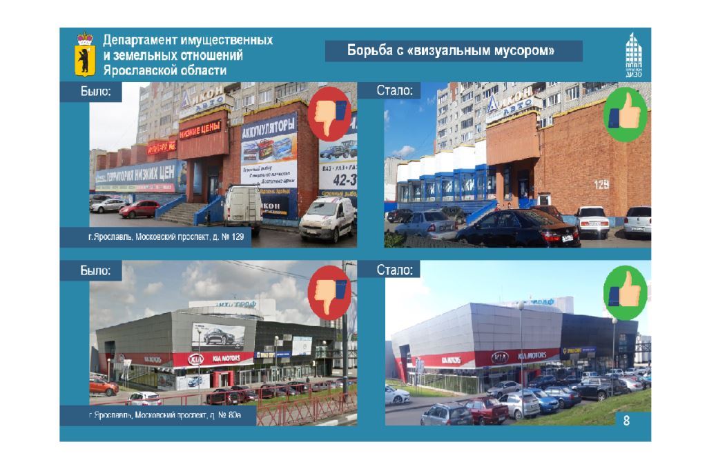 В правительстве региона подвели итоги создания единого рекламного пространства