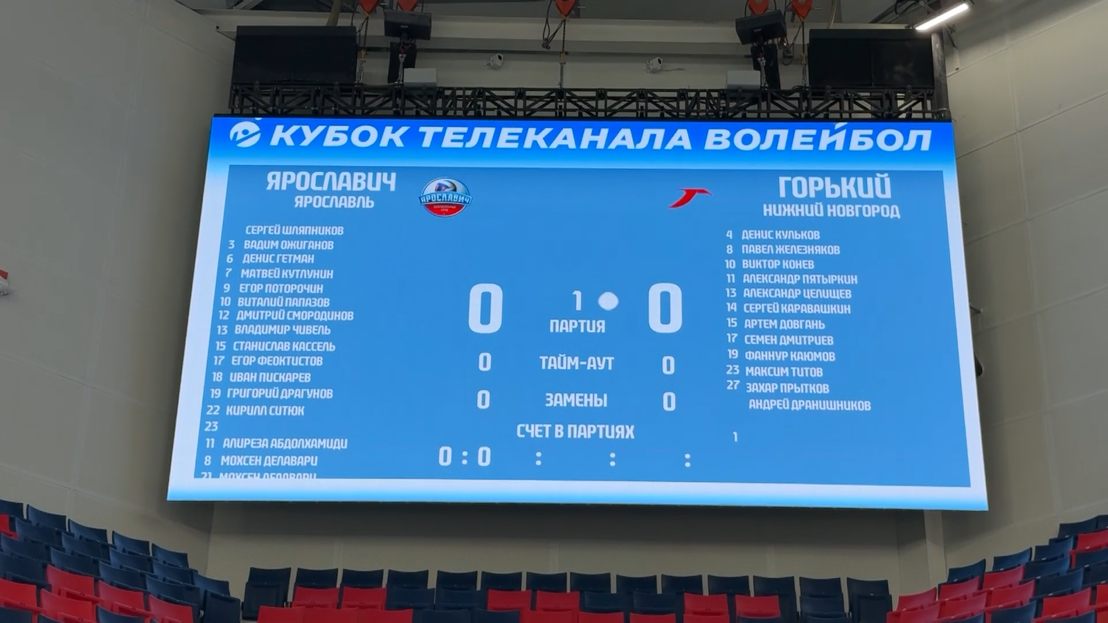 «Ярославич» вышел в финал Кубка телеканала «Волейбол»