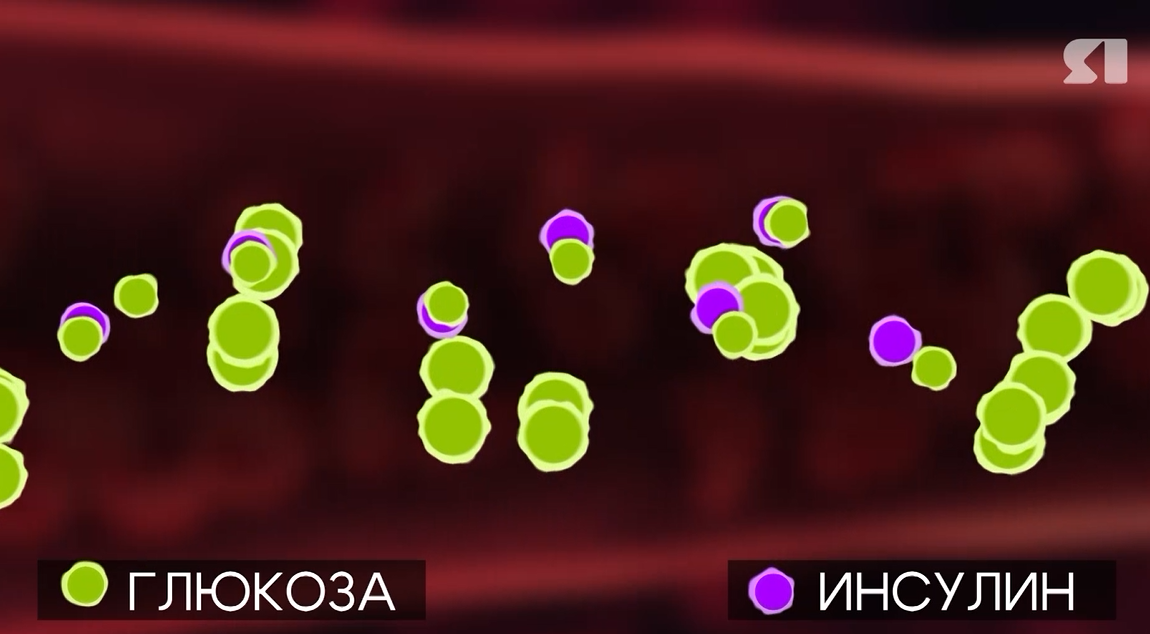 ЯЛечу. Гормоны